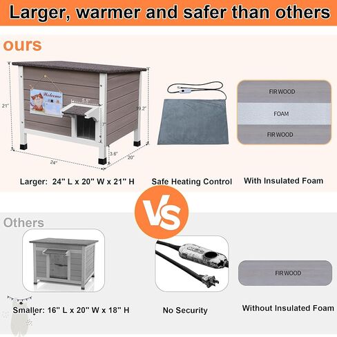 Deblue Ourdoor Cat House, 100% Insulated Cat Houses for Outdoor Cats, Weatherproof feral cat house with All-Round Foam, Wooden Cat Shelter for Multiple Cats (Insulated Cat House with Mat) in Kuwait