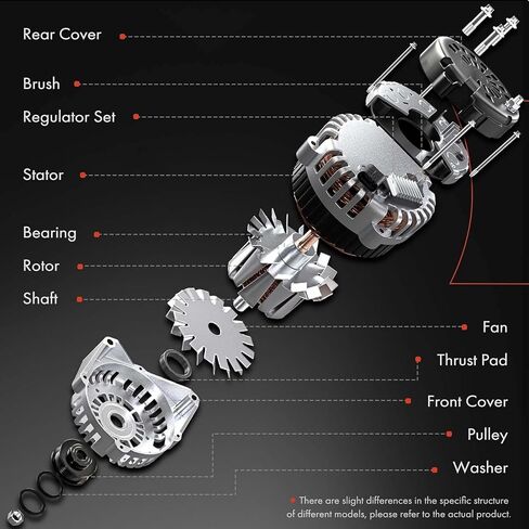 A-Premium Alternator Compatible with Mitsubishi Outlander 2011-2019 2.4L, Outlander Sport 2011-2018, Lancer 2011-2015 2.0L 2.4L, Lancer 2016-2017, RVR 2011-2019, 12V 130A 6-Groove Clutch Pulley CW in Saudi Arabia