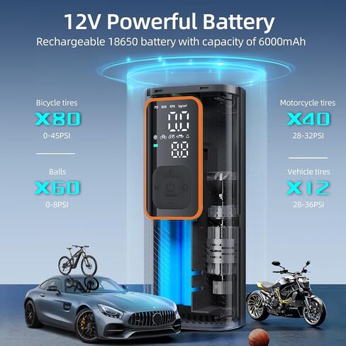 Cordless Tire Inflator Portable Air Compressor, 150 PSI Air Pump with Rechargeable Battery, Tire Pressure Gauge, 12V Car Power Adapter, Smart Air Pump for Car, Motorcycle, Bike, Ball in Saudi Arabia