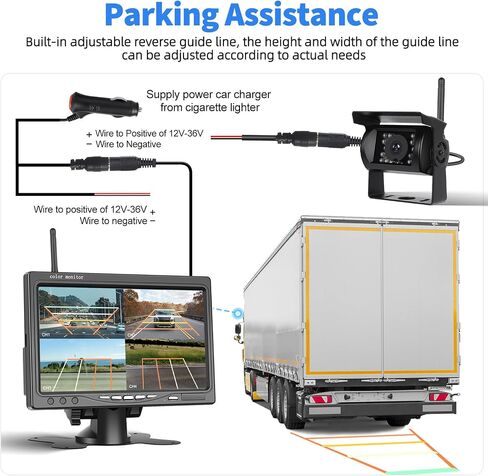 Wired Backup Camera Monitor Car RV System 5 inch IPS Screen Monitor IP68 Reverse Camera AHD Rear View Camera Waterproof Infrared Night Vision Stable Signal in Saudi Arabia