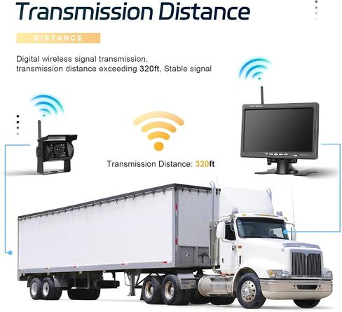 Wired Backup Camera Monitor Car RV System 5 inch IPS Screen Monitor IP68 Reverse Camera AHD Rear View Camera Waterproof Infrared Night Vision Stable Signal in Saudi Arabia