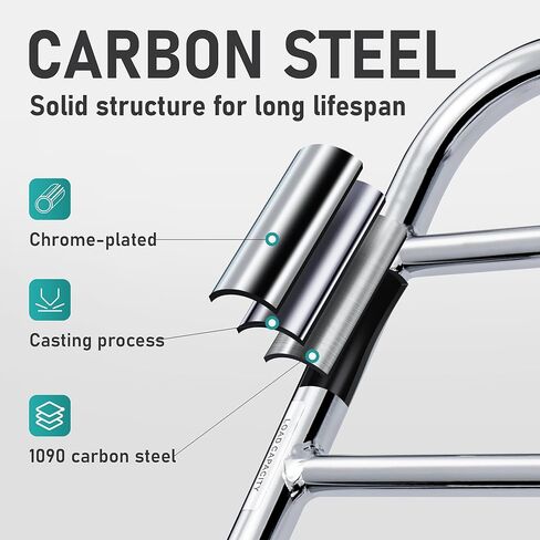 MoKitDora Softail Luggage Rack for Harley Sissy Bar Uprights Compatible with 2018-later Softail Fat Boy FLFB FLFBS Breakout FXBR FXBRS, Gloss Black in Kuwait