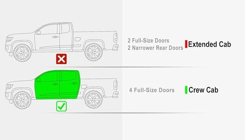 APS (أسود 6 بوصات) لوحات تشغيل من الفولاذ المقاوم للصدأ قضبان Nerf خطوات جانبية متوافقة مع Chevy Colorado GMC Canyon 2015-2025 Crew Cab in Saudi Arabia