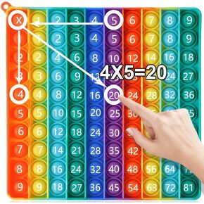 12x12 Multiplication Table Digital P0PP Math Toy, Rainbow Dimple Fingertip Toy, Multiplication Table Math Game (12x12 Right Angle Multiplication Table)