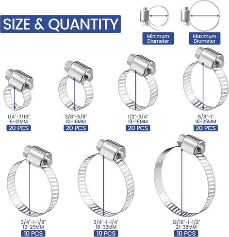 110 قطعة من مشابك خرطوم Bonison - مشبك خرطوم من الفولاذ المقاوم للصدأ 304 مجموعة متنوعة 1/4 بوصة - 1-1/2 بوصة قابلة للتعديل لخط الوقود والسباكة والسيارات والتطبيقات الميكانيكية والأنابيب والأنابيب والحديقة in Kuwait