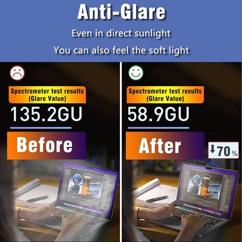 2-Pack Anti Blue Light Screen Protector for LG Gram Pro 17 & LG Gram 17,Blocking Blue Light,Anti Glare Anti Fingerprint Filter in Saudi Arabia