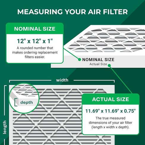 Filterbuy 12x12x1 Air Filter MERV 8 Dust Defense (4-Pack), Pleated HVAC AC Furnace Air Filters Replacement (Actual Size: 11.69 x 11.69 x 0.75 Inches) in Saudi Arabia