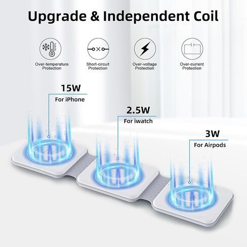 3 in 1 Wireless Charger for Apple,Magnetic Foldable 3 in 1 Charging Station,Travel Charger for Multple Devices for iPhone 15/14/13/12 Series,Apple Watch All Series，Airpods(Adapter not Included) in Saudi Arabia