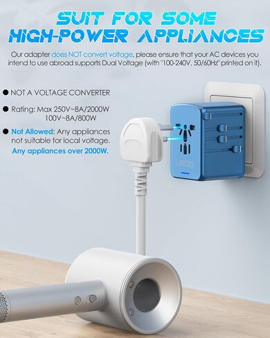 Universal Travel Adapter 100W GaN Fast Charger in One for Europe UK US | 5 USB C/A Ports + 2500W AC Outlet, For MacBook iPhone iPad Laptop Phone, International Power Adapter for 200+ Countries in Kuwait