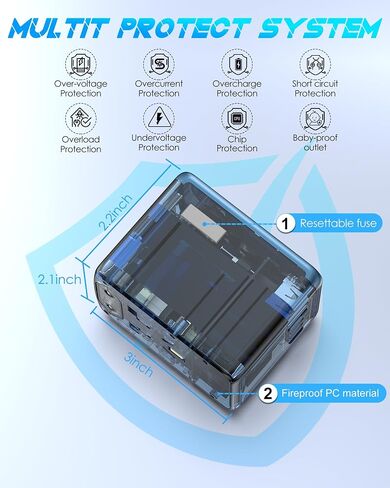 Universal Travel Adapter 100W GaN Fast Charger in One for Europe UK US | 5 USB C/A Ports + 2500W AC Outlet, For MacBook iPhone iPad Laptop Phone, International Power Adapter for 200+ Countries in Kuwait