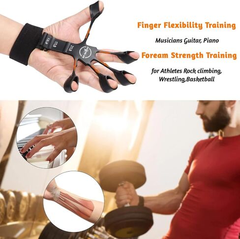 Grip strength trainer,finger strengthener hand grip strengthener for hand therapy 6 resistance level exercise equipment (2PCS) in Saudi Arabia