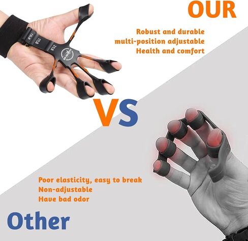 Grip strength trainer,finger strengthener hand grip strengthener for hand therapy 6 resistance level exercise equipment (2PCS) in Saudi Arabia