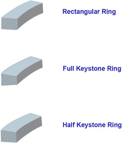 حلقة مكبس Riken STD 78 مم لـ YANMAR 4TNA78 in Kuwait