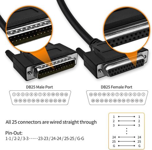 DB25 25 دبوس 6.6 قدم (2 متر) صفين مستقيمين من خلال كابل تسلسلي، مزدوج الحماية (جدائل معدنية ورقائق معدنية)، أنثى إلى ذكر، أسود، SC920S08FM in Saudi Arabia