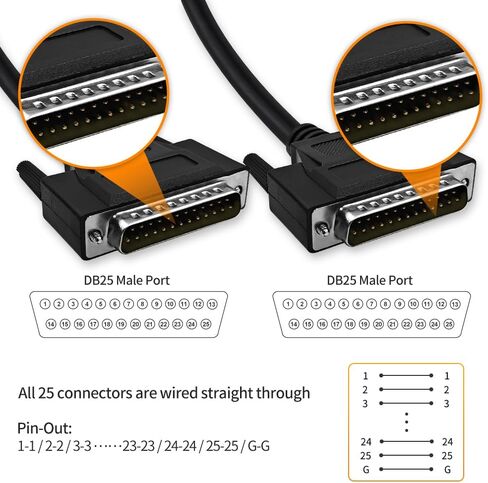 DB25 25 دبوس 6.6 قدم (2 متر) صفين مستقيمين من خلال كابل تسلسلي، مزدوج الحماية (جدائل معدنية ورقائق معدنية)، أنثى إلى ذكر، أسود، SC920S08FM in Saudi Arabia