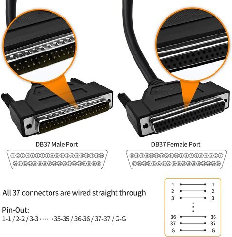 DB37 37 Pin 16 Feet(5 Meter) Two Row Straight Through Serial Cable, Double Shielded(Metal Braiding&AL-foil), Female to Male, Black, SC930S09FM in Saudi Arabia