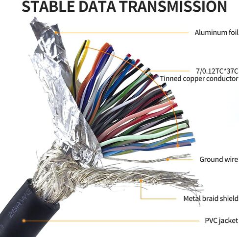 DB37 37 Pin 16 Feet(5 Meter) Two Row Straight Through Serial Cable, Double Shielded(Metal Braiding&AL-foil), Female to Male, Black, SC930S09FM in Saudi Arabia