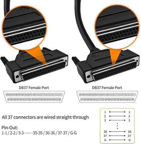 DB37 37 Pin 16 Feet(5 Meter) Two Row Straight Through Serial Cable, Double Shielded(Metal Braiding&AL-foil), Female to Male, Black, SC930S09FM in Saudi Arabia