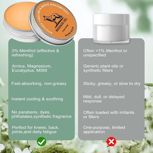 Therawolf Neuro Balm, Joint Care Soothing Cream, Arnica Oil, Camphor Blue, Chamomile Extract, Herbal Body Cooling Soothing Ointment, Daily Joint & Muscle Care (1) in Saudi Arabia