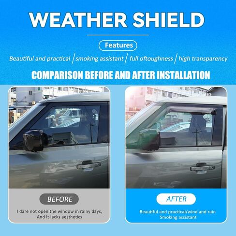 Side Window Deflector Visors Compatible with Land Rover Defender 90 110 130 2020-2024 Car Windows Rain Guards,Weather Shield Deflector Vent Door Visor Trim Cover (for 110 130 Version 4Pcs) in Saudi Arabia