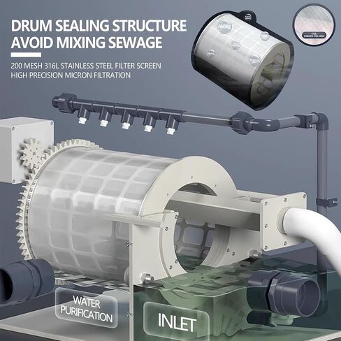 Automatic Drum Filter ,Advanced Pond Filtration Technology, Automatic Backwashing,Fish Pond，Garden Pond，Natural Pool,Canister Filter for Aquariums up to 4000 GPH，316L stainless steel 200 mesh sieve in Saudi Arabia