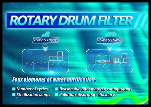 Automatic Drum Filter ,Advanced Pond Filtration Technology, Automatic Backwashing,Fish Pond，Garden Pond，Natural Pool,Canister Filter for Aquariums up to 4000 GPH，316L stainless steel 200 mesh sieve in Saudi Arabia
