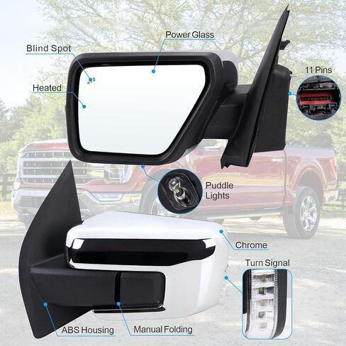 Right Passenger Side Door Mirror Compatible With 2021 2022 2023 2024 2025 Ford F150 With Power Glass Manual Folding Heated Temperature Sensors Matte Black Replace#ML3Z17682UA(7 Pins) in Saudi Arabia