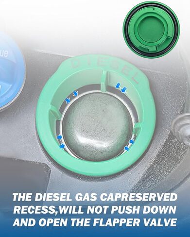غطاء غاز JOYTUTUS DIESEL وحامل غطاء غاز وغطاء DEF متوافق مع 2019 2020 2021 2022 2023 2024 Ram، غطاء خزان وقود الديزل الألومنيوم وغطاء DEF، خطاف حامل غطاء خزان الوقود البلاستيكي، وليس لـ 2019 Ram 3500 in Saudi Arabia