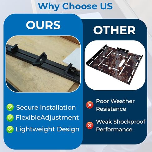 Starlink Mini Roof Rack Mount – T-Track Exclusive, Compatible with RVs, Vans, Boats, Yachts & Trucks in Saudi Arabia