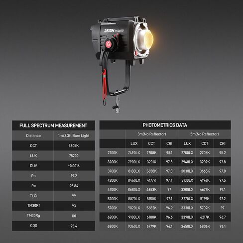GVM RGB Led Video Light Kit with WiFi Control, Led Panel Light for YouTube Studio Light, 40W Video Lighting for Gaming, Conference, 8 Kinds of Scene Lights, 2 Packs, CRI97 in Saudi Arabia