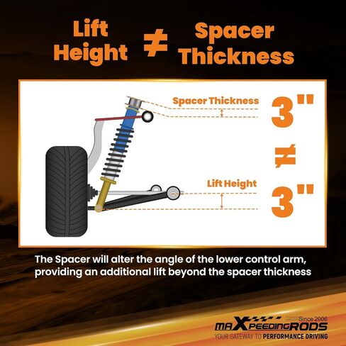 maXpeedingrods 2.5" Front & 3" Rear Lift Kit for Honda CR-V 4WD 2002-2006 in Saudi Arabia