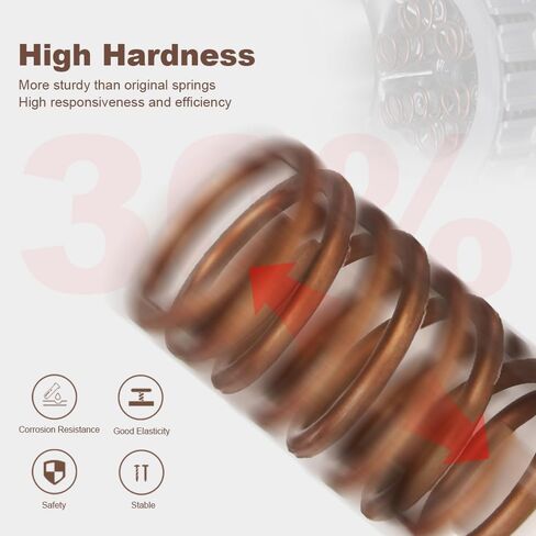 Xitomer Clutch Lifter Plate & Springs Kit Compatible With Grom 125 MSX125 / MSX125 ABS 2014-2020 & Monkey 125 / ABS 2019-2021 Motorcycle Clutch Springs Lifter Clutch Plate in Saudi Arabia