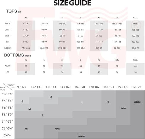 FWG Men's Dry Suit - PU Coated Full-Body Protection for Fishing, Kayaking, and Outdoor Adventures in Kuwait