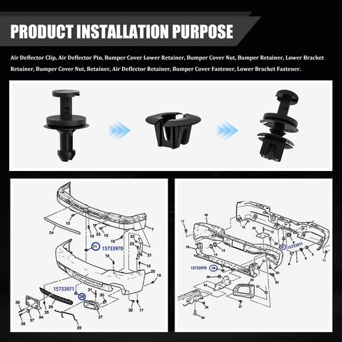 15 Sets Bumper Clips, Bumper Grill Fenders Fastener Clips, Front Air Deflector Retainer Clip & Grommets, Car Accessories Compatible with Chevy Silverado GMC, Replace OEM# 15733970, 15733971 in Saudi Arabia