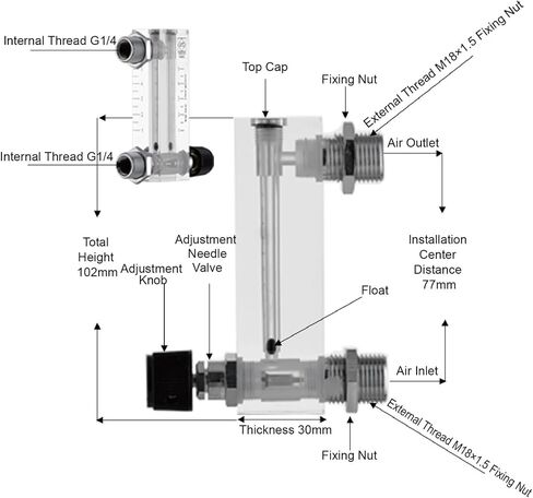 LZM-6T Small Gas Flow Meter Panel Mount Rotameter Acrylic Low Flow Air Flow Meter Adjustable Variable Area Meter(Gas 1-5LPM) in Saudi Arabia
