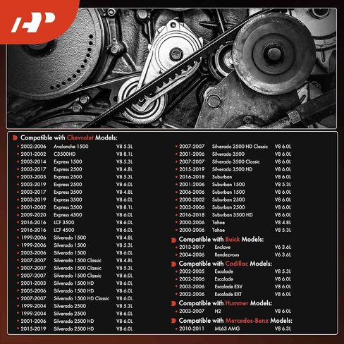 A-Premium Heavy-Duty Serpentine Belt Fits Chevy, GMC, Cadillac, Buick, Hummer, Mercury & Mercedes-Benz - Silverado, Suburban, Tahoe, Express, Savana, Sierra, Yukon XL 1500, 93.02 Inch in Saudi Arabia