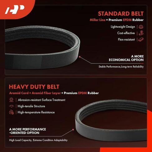 A-Premium Heavy-Duty Serpentine Belt Fits Chevy, GMC, Cadillac, Buick, Hummer, Mercury & Mercedes-Benz - Silverado, Suburban, Tahoe, Express, Savana, Sierra, Yukon XL 1500, 93.02 Inch in Saudi Arabia