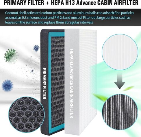 قطعتان من فلتر هواء المقصورة مع الكربون المنشط، متوافق مع طراز Tesla 3 وملحقات فلتر هواء المقصورة Y HEPA (2016-2025) وملحقات استبدال فلتر هواء المقصورة مع أدوات التثبيت in Kuwait