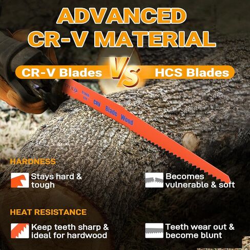 14 PCS Reciprocating Saw Blade Set, 6-Inch 6TPI+9-Inch 5TPI Wood Cutting Blades, CRV Materials, fit Dewalt Bosch Makita Milwaukee Porter-Cable Ryobi Ridgid Black&Decker Skil Craftsman Sawsall in Saudi Arabia