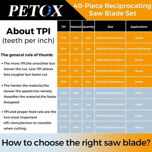 14 PCS Reciprocating Saw Blade Set, 6-Inch 6TPI+9-Inch 5TPI Wood Cutting Blades, CRV Materials, fit Dewalt Bosch Makita Milwaukee Porter-Cable Ryobi Ridgid Black&Decker Skil Craftsman Sawsall in Saudi Arabia
