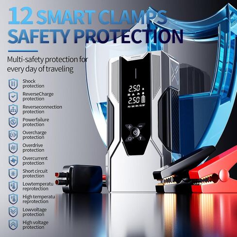 Emergency Portable Jump Starter with Air Compressor - 3000A 150PSI for Cars, Trucks & SUVs up to 9L Gas/7L Diesel, 12000mAh Portable Power Bank, -20°F Cold Start (Silver) in Saudi Arabia