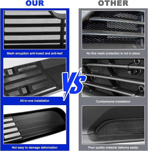 Front Grill Mesh Compatible with Tesla Model Y Juniper 2025 Insert Air Vent Cover Guard Grille Guard Protector in Saudi Arabia