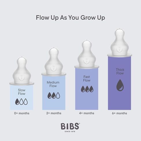 زجاجة Bibs Baby 5 أوقية / 150 مل حلمة سيليكون - مضادة للدورة ، خالية من BPA ، حلمة مستديرة ، تدفق بطيء ، خفيفة الوزن وسهلة التنظيف ، مناسبة للحديدين حديثي الولادة 0+ سنوات - أحمر الخدود in Kuwait