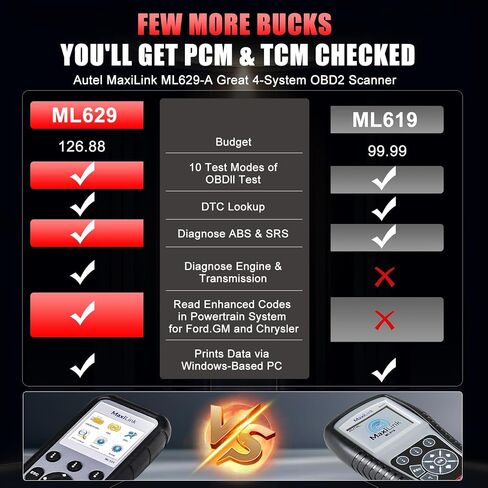Autel MaxiLink ML629 obd2 الماسح الضوئي نسخة مطورة من AL519 AL619 ML619 قارئ رمز obdii الكامل ABS SRS أداة تشخيص نقل المحرك مع DTC Lookup Auto VIN in Saudi Arabia