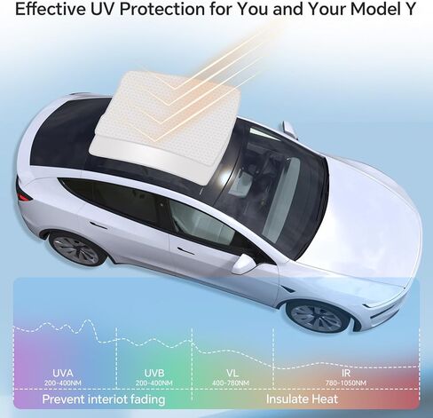 نموذج Y العرعر الزجاجي سقف ظلة علوية ظلة العزل الحراري سقف زجاجي الشمس الظل الأشعة فوق البنفسجية Pretection الملحقات الداخلية in Kuwait