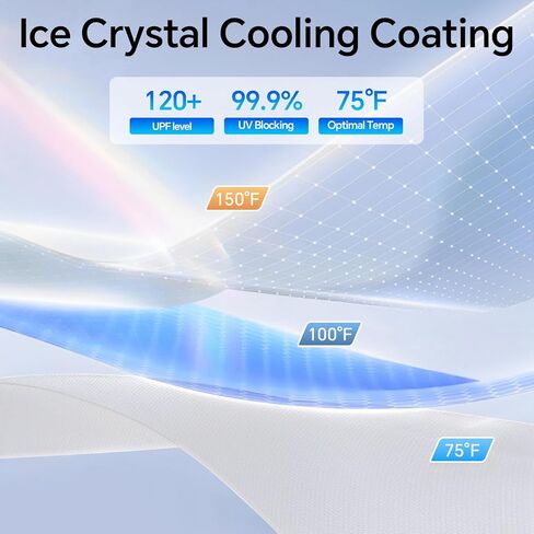 نموذج Y العرعر الزجاجي سقف ظلة علوية ظلة العزل الحراري سقف زجاجي الشمس الظل الأشعة فوق البنفسجية Pretection الملحقات الداخلية in Kuwait