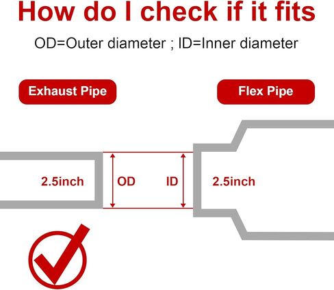 Exhaust Flex Pipe,1.75’’ x 10’’ Heavy Duty Exhaust Flex Pipe Stainless Steel,Universal Double Braid Exhaust Flex Tube For Cars,1pack in Saudi Arabia