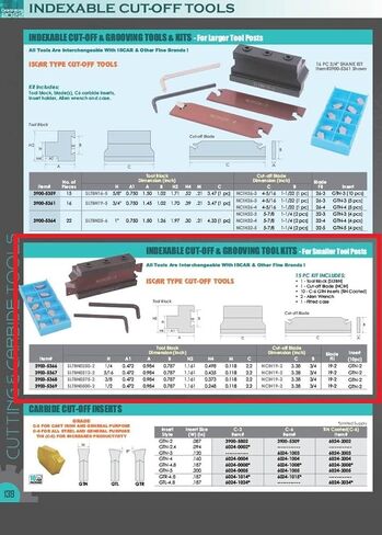 HHIP 3900-5369 15 قطعة 1/2 بوصة مجموعة أدوات القطع Gtn-2 القابلة للفهرسة in Saudi Arabia