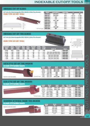 HHIP 3900-5369 15 قطعة 1/2 بوصة مجموعة أدوات القطع Gtn-2 القابلة للفهرسة in Saudi Arabia