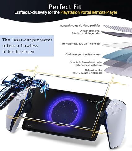 2 Pack Tempered Glass Screen Protector for PlayStation Portal Remote Player - Transparent HD Clear, Anti-Scratch, Easy Installation Kit for PlayStation portal screen protector in Saudi Arabia